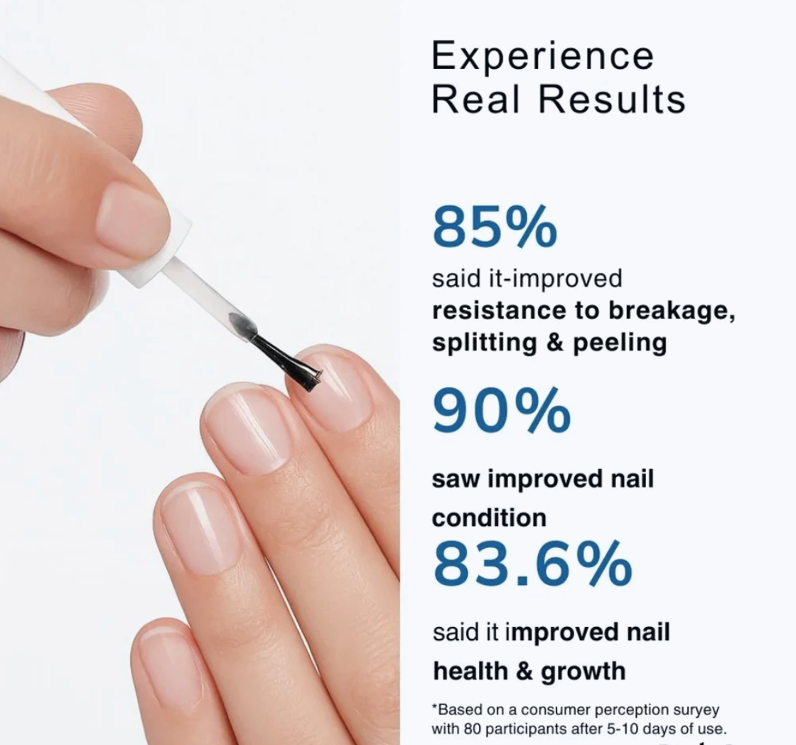 Nail Revival by Otter