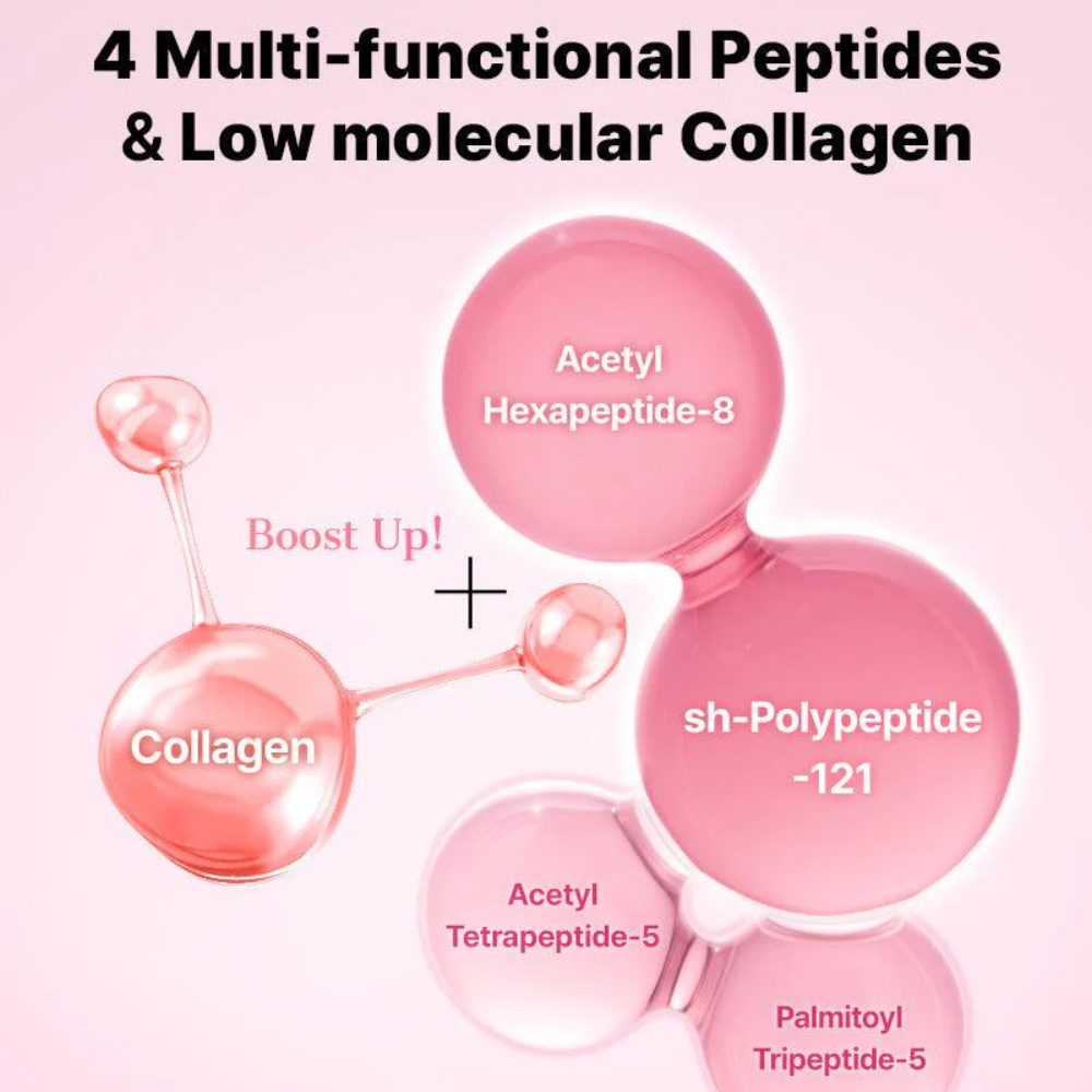 Peptide Collagen Hydrogel Eye Patches