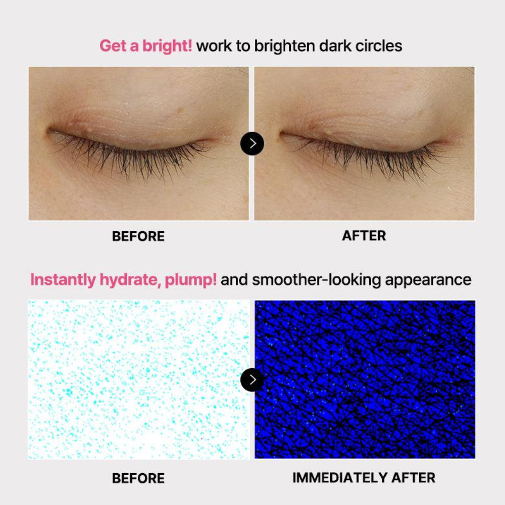 Peptide Collagen Hydrogel Eye Patches