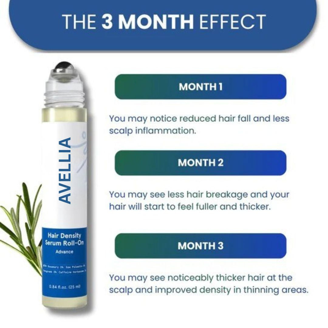 AVELLIA - Advanced Hair Density Roll-On Serum