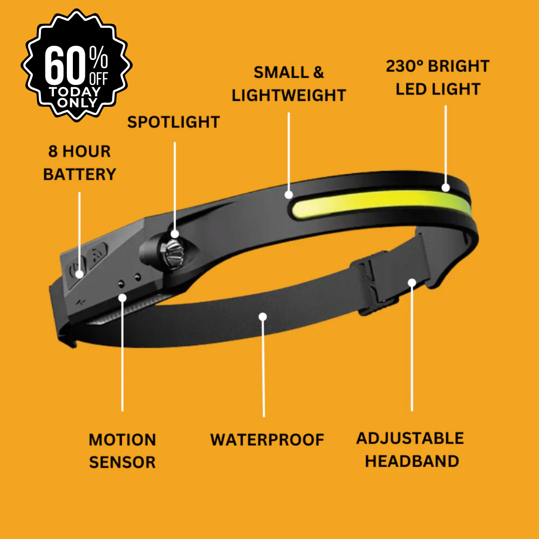 OtterLight - Ultra Powerful LED Headlamp