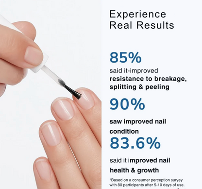 Nail Revival by Otter