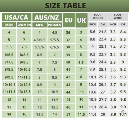 BeGrounded Barefoot Shoes