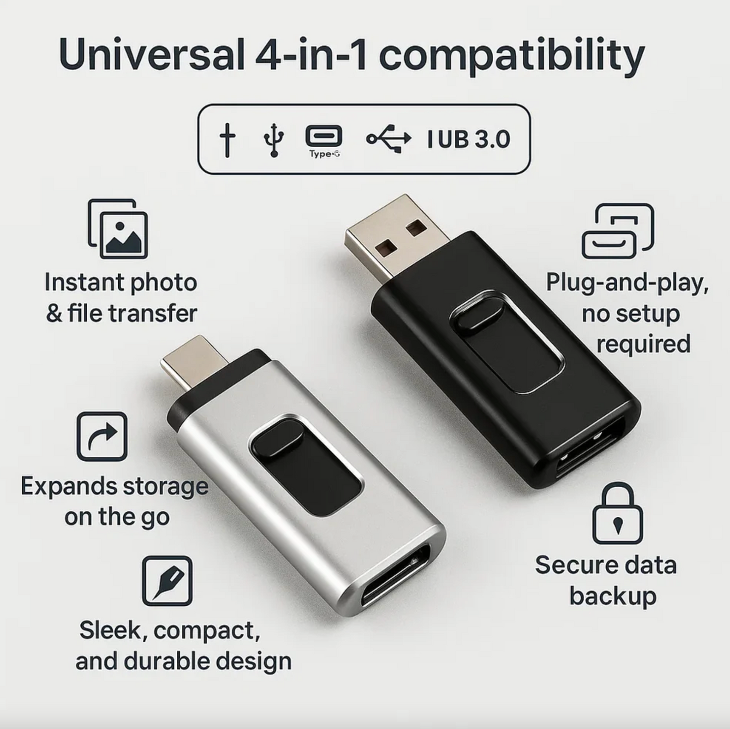 2TB Smartphone Memory USB - Store 500,000 Photos Or 400+ Hours Of Video