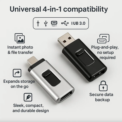 2TB Smartphone Memory USB - Store 500,000 Photos Or 400+ Hours Of Video