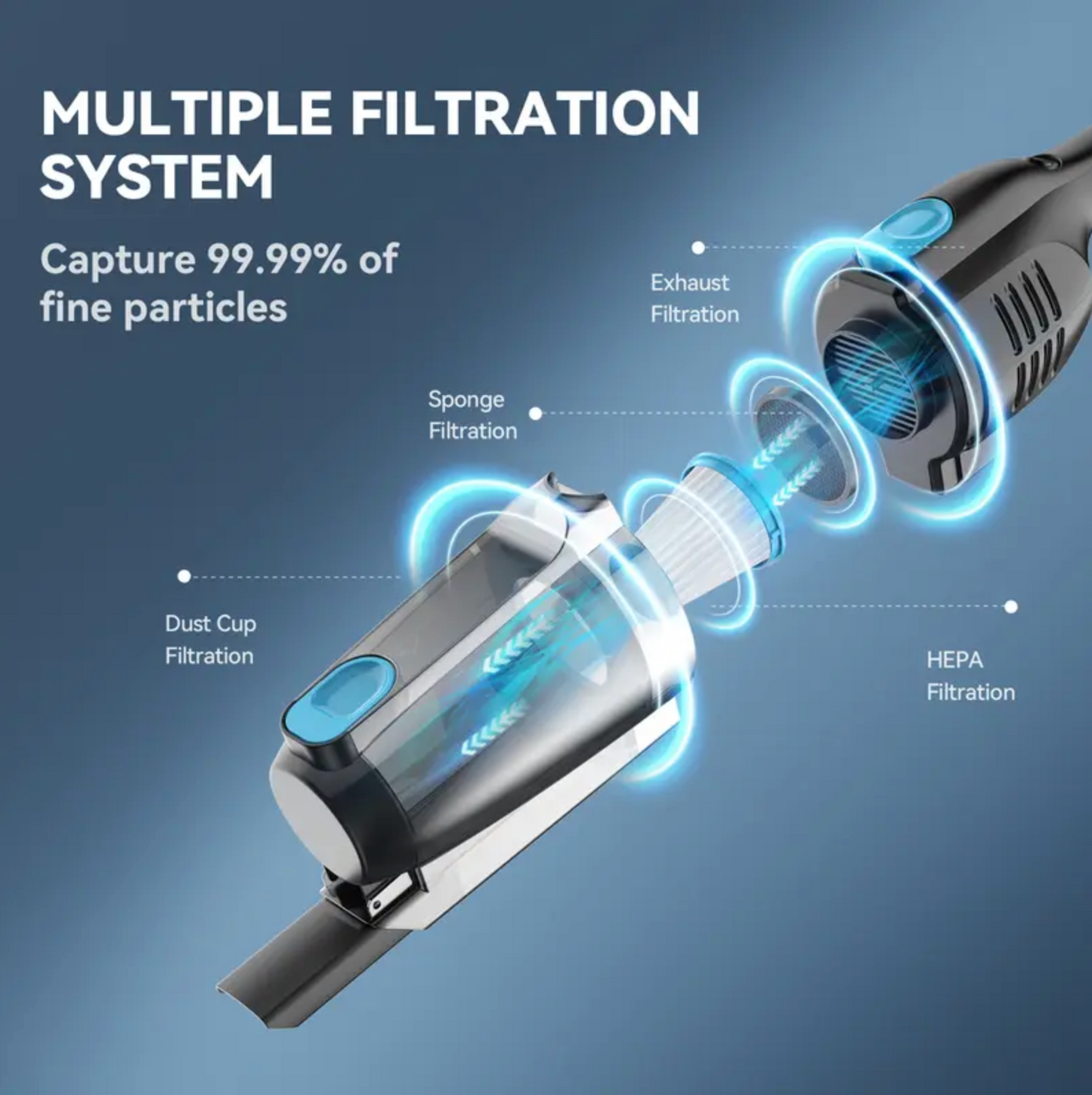 OtterZoom™ Ultra Lightweight Cordless Vacuum