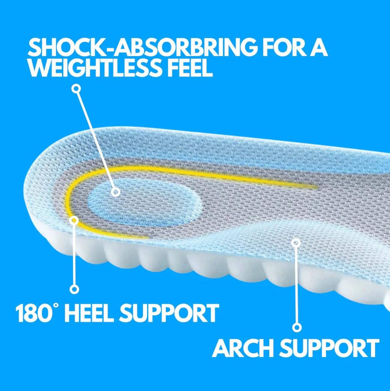 OtterStep Insoles - Unbelievably Comfortable & Durable