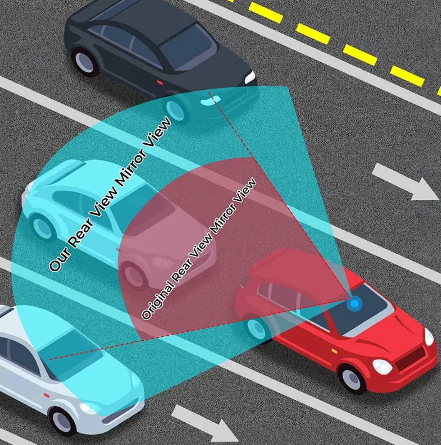 TAILJED™ — The Last Rearview Mirror You’ll Ever Need 🚘🇺🇸