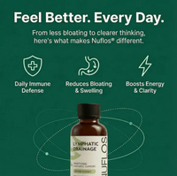 Avellia Lymphatic Drainage Drops