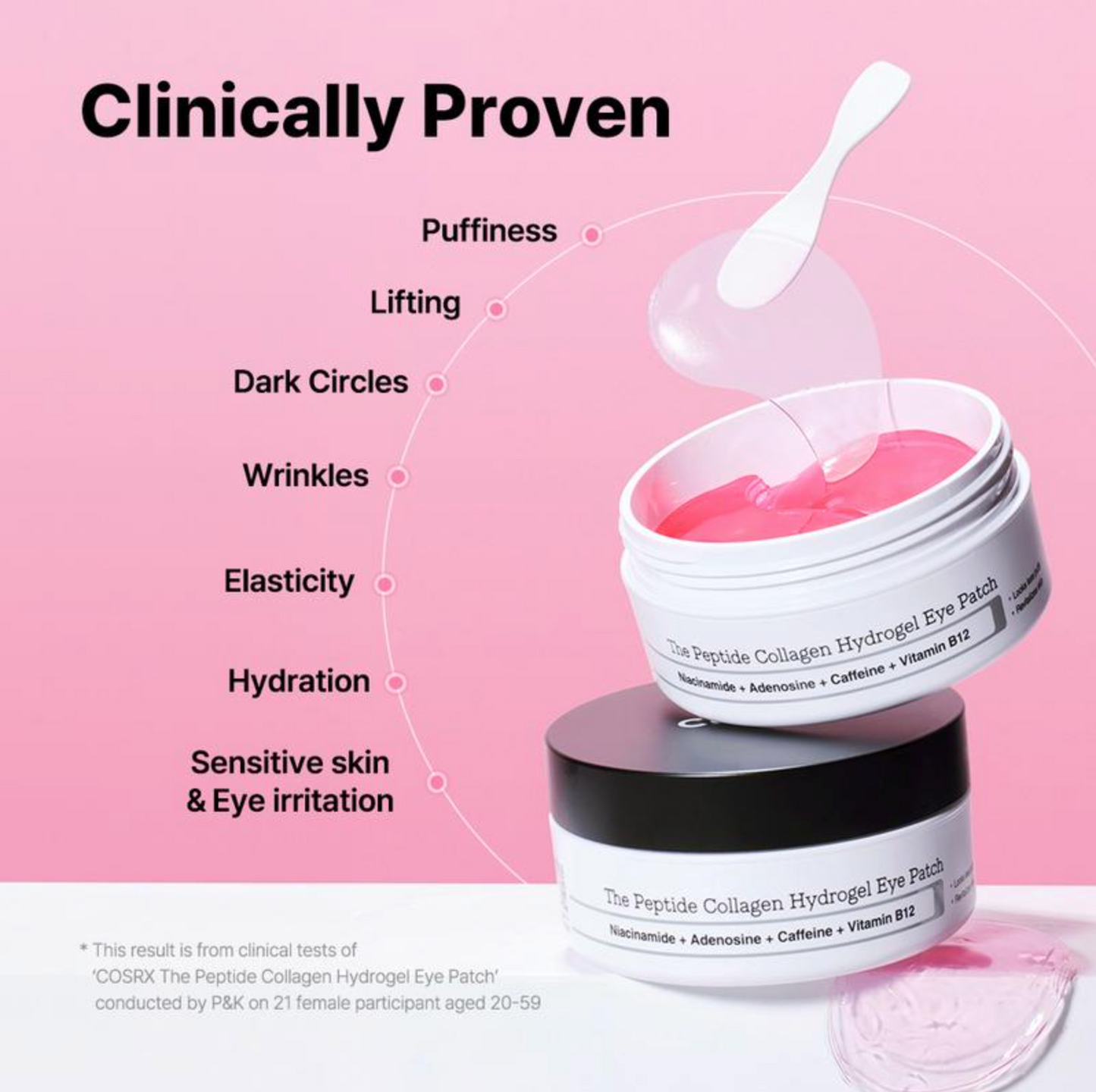 Peptide Collagen Hydrogel Eye Patches