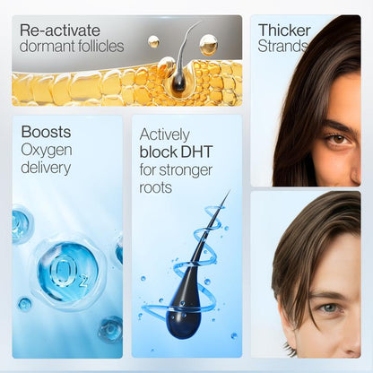 AVELLIA - Advanced Hair Density Roll-On Serum