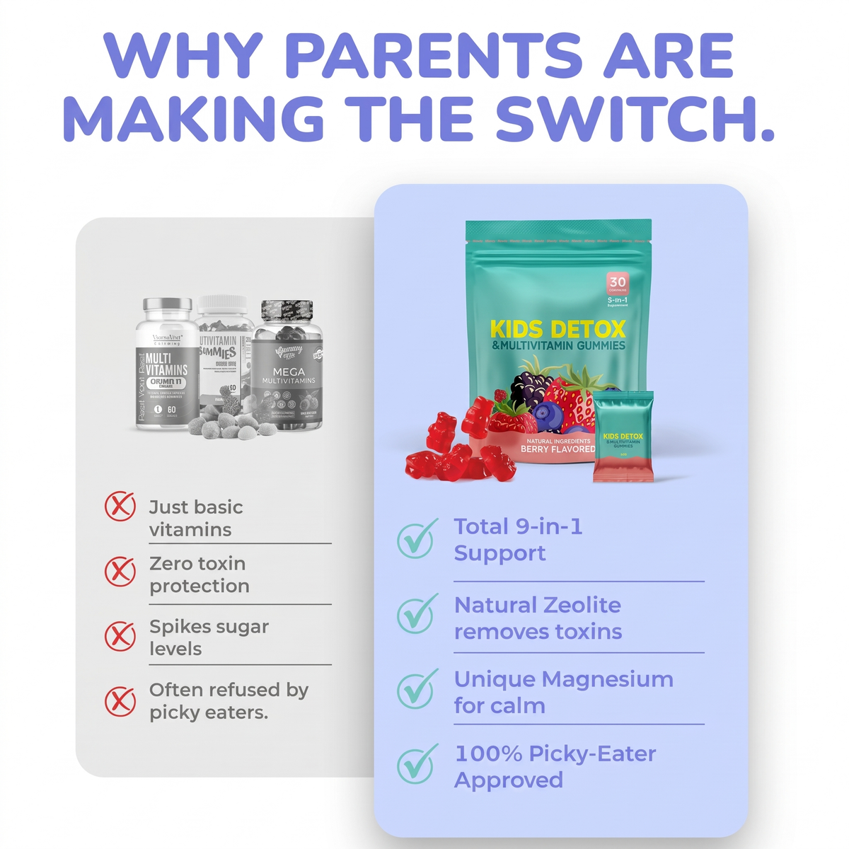Kids Extra Support Gummies For Clearer Speech, Calmer Behavior, and Better Focus*